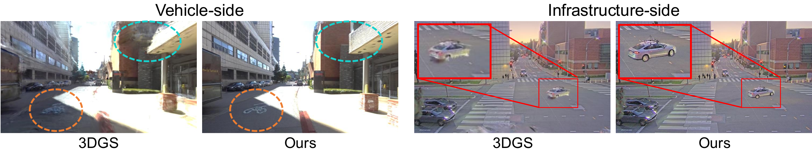 Qualitative comparison of novel-view generation